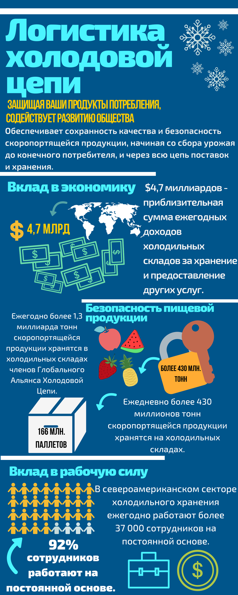 США потребовали, чтобы Европа отказалась от Северного потока-2 новейшие фото США потребовали, чтобы Европа отказалась от Северного потока-2 новое фото