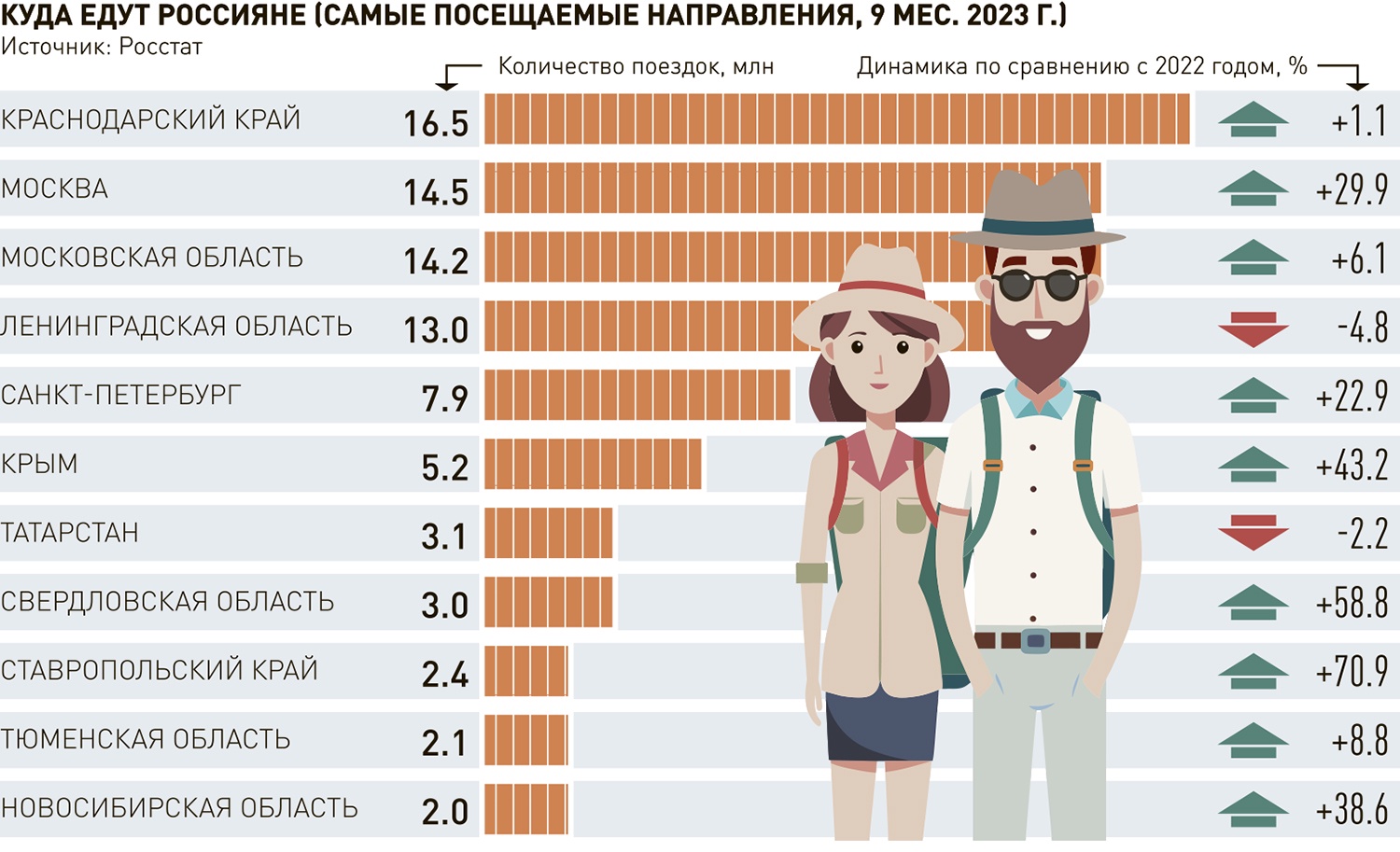 Лаборатория Фантастики